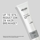 Nioxin Anti-Breakage Mask