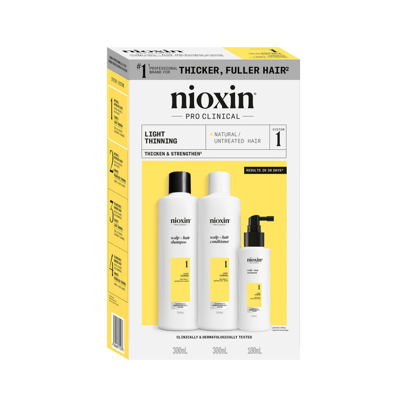 NIOXIN SYSTEM KIT NO 1