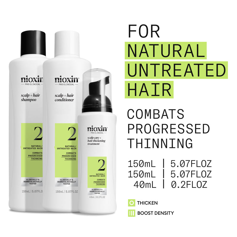 NIOXIN SYSTEM KIT NO 2