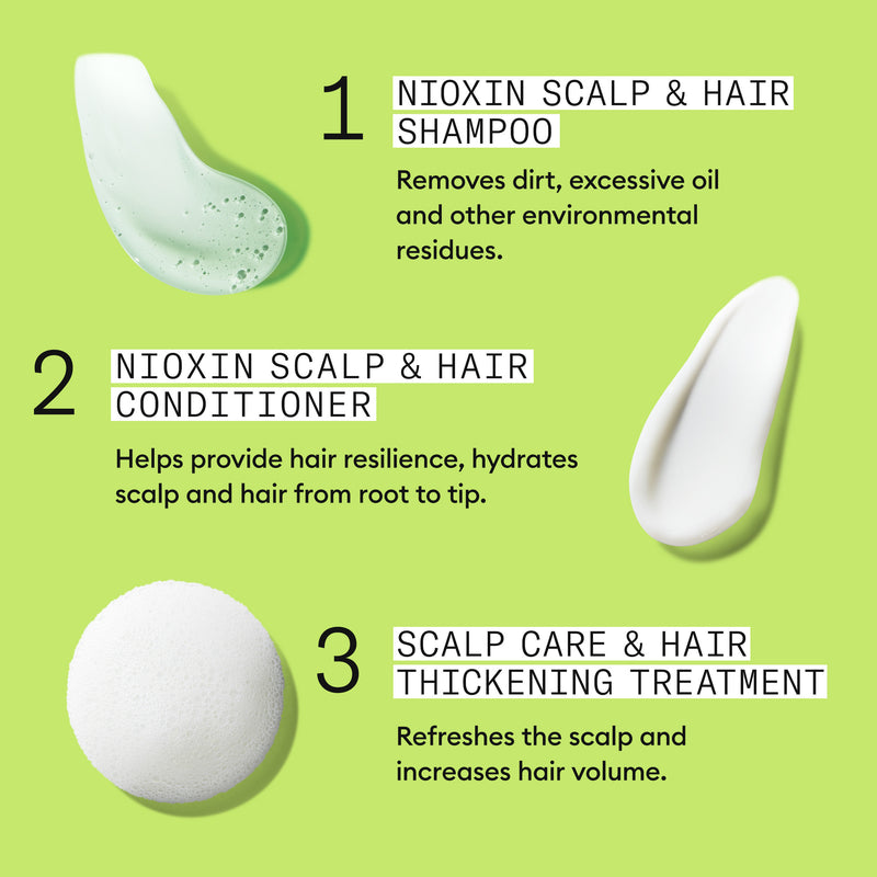 NIOXIN SYSTEM KIT NO 2