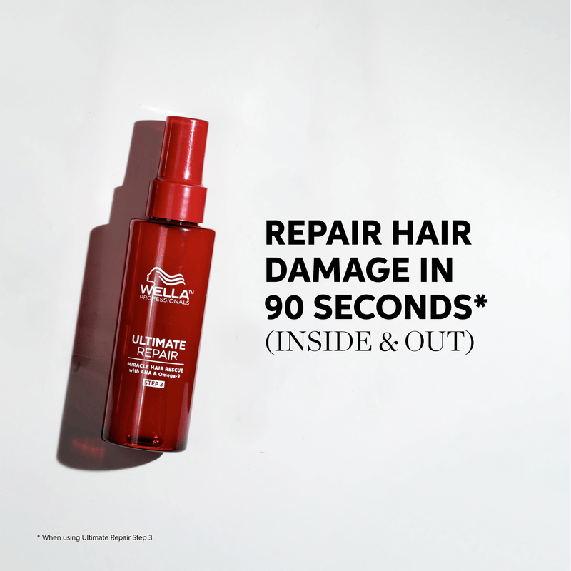 Wella Ultimate Repair Miracle Hair Rescue