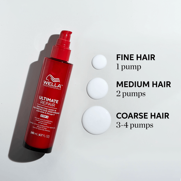 Wella Ultimate Repair Protective Leave In