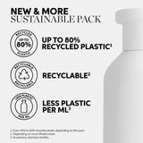 Wella Elements Serum