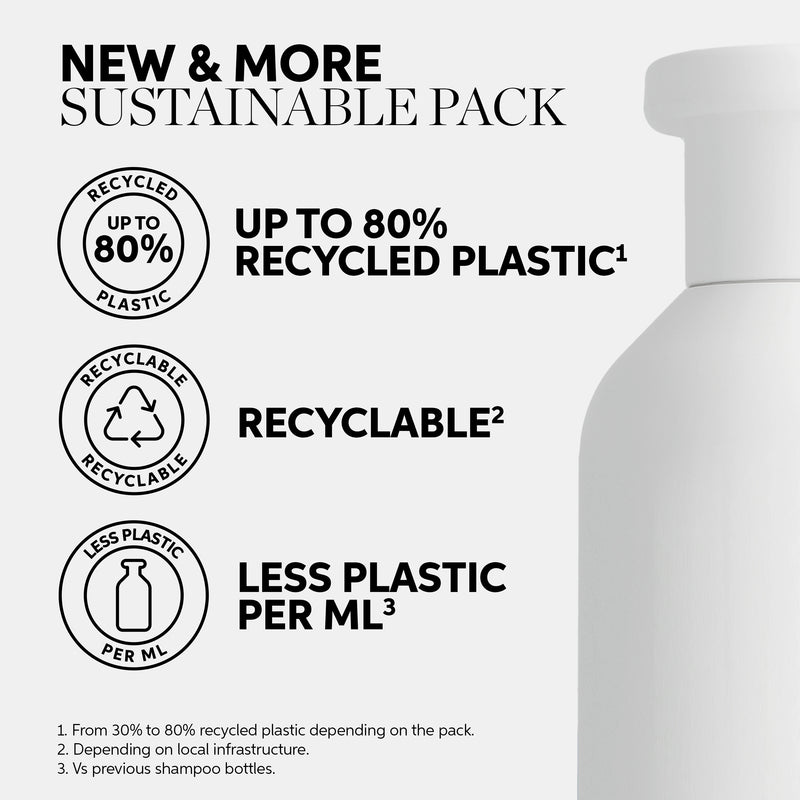 Wella Elements Serum