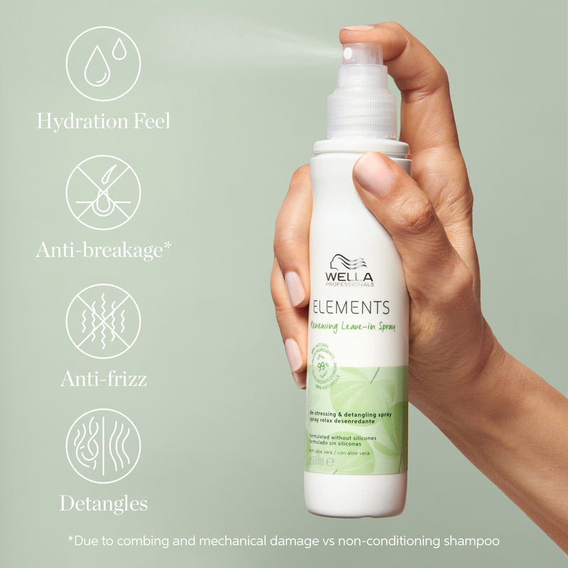Wella Elements Leave-in Spray