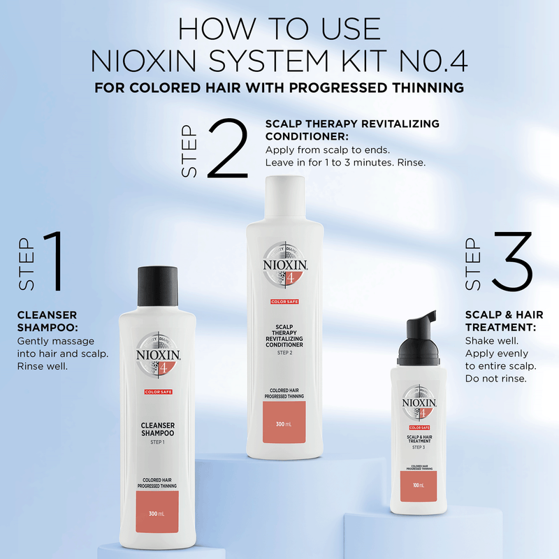 NIOXIN SYSTEM KIT NO 4