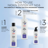 NIOXIN SYSTEM KIT NO 6