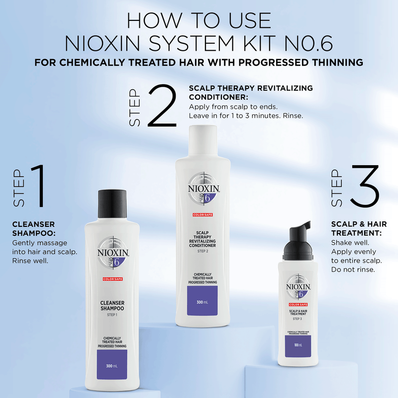 NIOXIN SYSTEM KIT NO 6