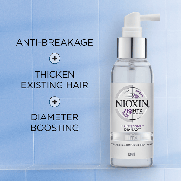 Nioxin Diamax Hair Thickening Treatment