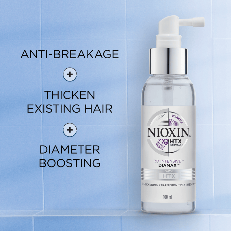 Nioxin Diamax Hair Thickening Treatment