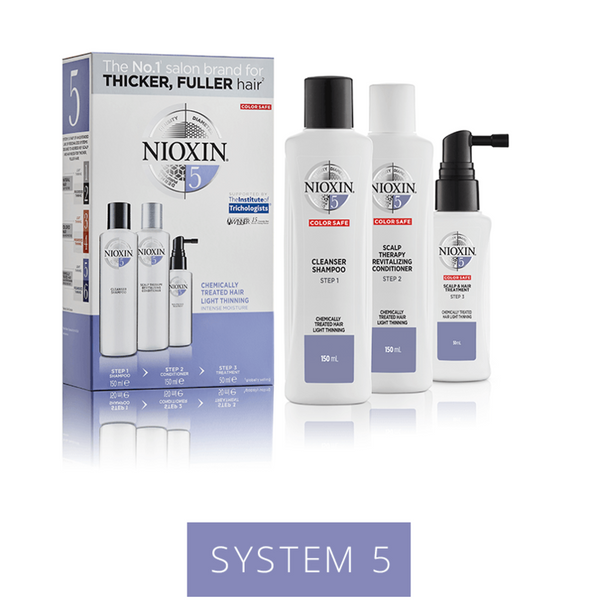 NIOXIN SYSTEM KIT NO 5