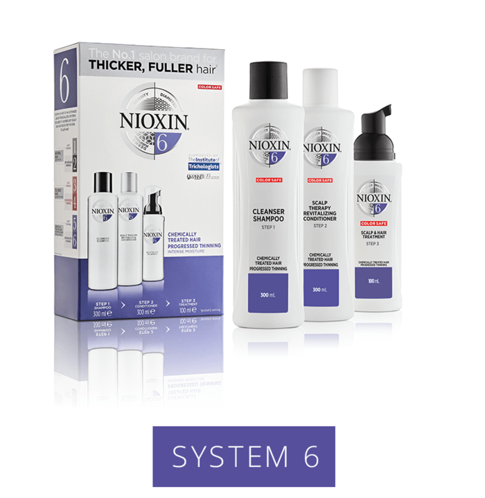 NIOXIN SYSTEM KIT NO 6