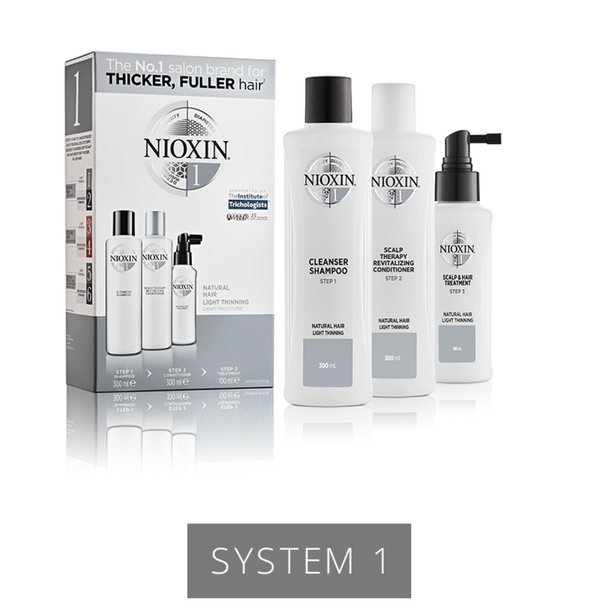 NIOXIN SYSTEM KIT NO 1